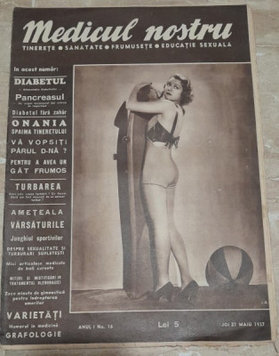 Revista Medicul nostru, anul I, nr.16/1937 foto