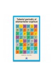 Cumpara ieftin Tabelul periodic al elementelor explicat, Didactica Publishing House