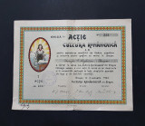 Actiune Cultura romaneasca , 1923 Brasov , actie , titlu , actiuni