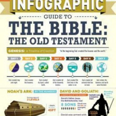 The Infographic Guide to the Bible: The Old Testament: A Visual Reference for Everything You Need to Know