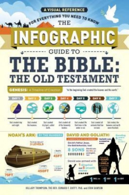 The Infographic Guide to the Bible: The Old Testament: A Visual Reference for Everything You Need to Know foto