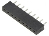 Soclu pini mamă 2mm 9 PIN THT pentru PCB 2A cositorit