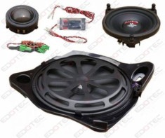 KIT Sistem component Audio System Dedicat Mercedes Clasa C W205 M-FIT Audio CarStore Technology