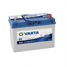 ACUMULATOR VARTA BLUE DYNAMIC 45 Ah foto