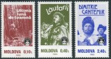 Moldova 1995 - Cinema, centenar, serie neuzata