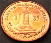 Moneda exotica 1 PENNY - ISLE OF MAN, anul 2015 * cod 1973 = A.UNC, Europa