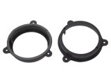 Cadru Difuzor 165mm pentru Nissan, Opel, Renault, Volvo (2 buc.)