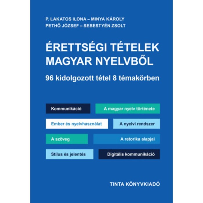 &Eacute;retts&eacute;gi t&eacute;telek magyar nyelvből - Minya K&aacute;roly
