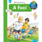 A foci - MIT? MI&Eacute;RT? HOGYAN? 24. - Peter Niel&auml;nder