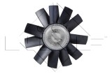 NRF 49563 FULL KIT Cupla, ventilator radiator