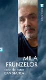 Mila frunzelor | Dan Stanca, 2020, Vremea