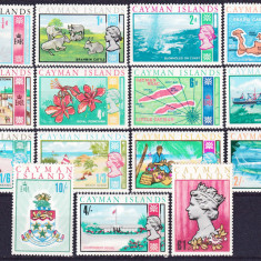 DB1 Ins. Cayman Uzuale 1969 Pasari Pesti Ocupatii 15 v. MNH