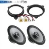 Difuzoare Auto Hertz Uno Renault Clio IV (2012-2019) Upgrade Usi Fata, Set Coaxiale 16.5cm, 55W RMS
