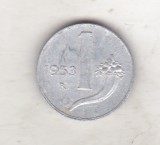 Bnk mnd Italia 1 lira 1953, Europa