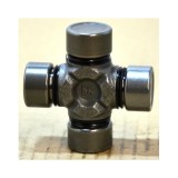 Spidan Articulatie, cardan