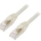 Cablu patch cord Cat.6a S/FTP LSZH 5m