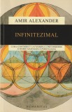 AMIR ALEXANDER - INFINITEZIMAL ( 2017 )
