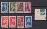 INSTITUTUL DE STUDII ROMANO-SOVIETIC LP. 215+216 MNH