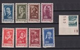 INSTITUTUL DE STUDII ROMANO-SOVIETIC LP. 215+216 MNH, Nestampilat