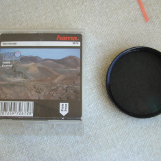 Filtre HAMA HTML PC Circular M72 si HAMA SKY 1A (LA + 10) M72