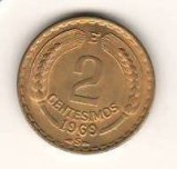 SV * Peru 2 CENTISIMOS 1969 * UNC