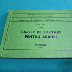 TABELE DE SORTARE PENTRU ARBORI / 1980 *