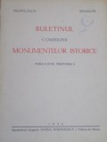 BULETINUL COMISIUNII MONUMENTELOR ISTORICE , ANUL XXVII , FASCICOLA 80 , APRIL - IUNIE 1934