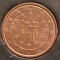 2 euro cent Portugalia 2010