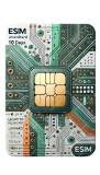 eSIM Ireland, Unlimited Standard, 10 Days