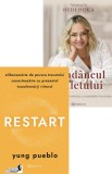 Pachet intrerupe cercul vicios - Editura Bookzone