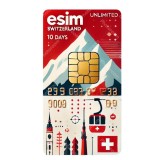 ESIM Switzerland, Unlimited Plus, 10 Days