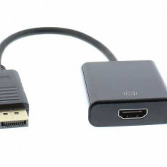 Cablu adaptor HDMI mama - Displayport tata 15cm Well