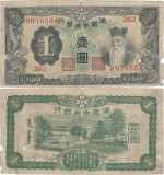 1937 , 1 yuan ( P-J130b ) - China