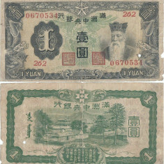 1937 , 1 yuan ( P-J130b ) - China