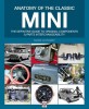 Anatomy of the Classic Mini: The Definitive Guide to Original Components and Parts Interchangeability