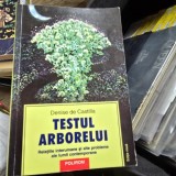 TESTUL ARBORELUI - DENISE DE CASTILLA