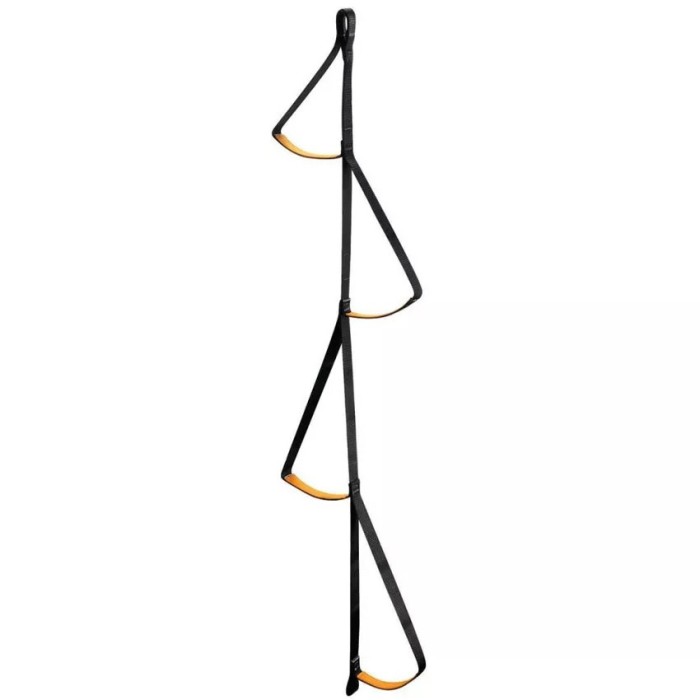 PETZL Looping