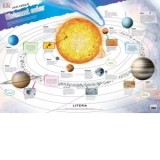 Descopera! Sistemul solar (planse educationale) - DK