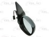 Oglinda exterioara PEUGEOT 206 SW (2E/K) (2002 - 2016) BLIC 5402-04-1131283P