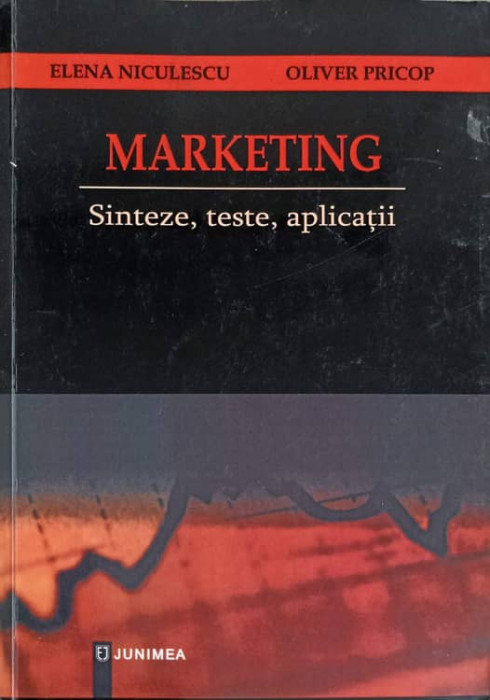 MARKETING SINTEZE, TESTE, APLICATII-ELENA NICULESCU, OLIVER PRICOP