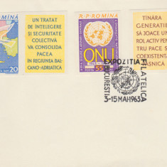 1963 Expozitia filatelica BUCURESTI plic stampila speciala, serie ONU nedantelat