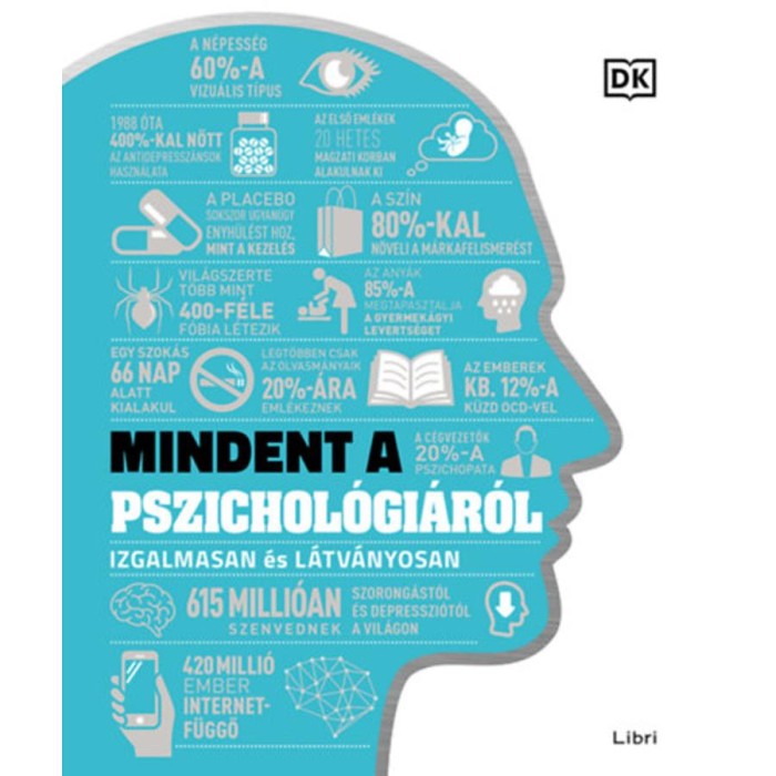 Mindent a pszichol&oacute;gi&aacute;r&oacute;l - Izgalmasan &eacute;s l&aacute;tv&aacute;nyosan