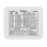 MousePAD Gaming/personal, pentru pasionatii de PC, comenzi rapide calculator