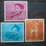 CV2 SERIE INDIA
