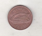 bnk mnd Irlanda 2 pence 1995