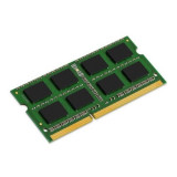 Cumpara ieftin Memorie Laptop 8GB Samsung DDR3, 1600MHz, SODIMM, 2RX8, PC3L