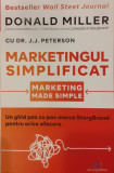 Marketingul simplificat