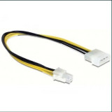 Cablu adaptor alimentare procesor - mufa molex la 4 pini, Dell
