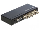 Switch 4 porturi 3G-SDI, Delock 93251