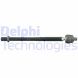 Delphi Articulatie axiala, cap de bara